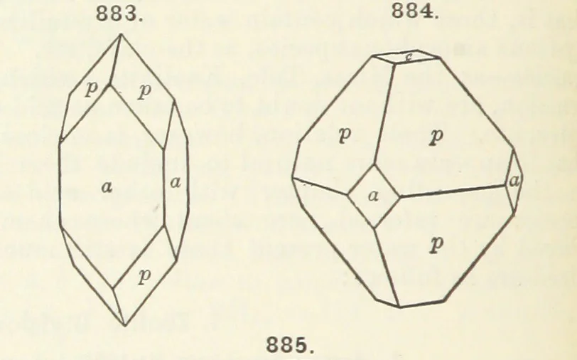 An illustration from A Text-Book of Mineralogy. With an extended treatise on crystallography and physical mineralogy ... on the plan and with the co-operation of ... James D. Dana ... With ... woodcuts ... Newly revised and enlarged. 17th edition, etc, 1898, leaf 470