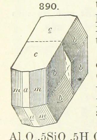 An illustration from A Text-Book of Mineralogy. With an extended treatise on crystallography and physical mineralogy ... on the plan and with the co-operation of ... James D. Dana ... With ... woodcuts ... Newly revised and enlarged. 17th edition, etc, 1898, leaf 474