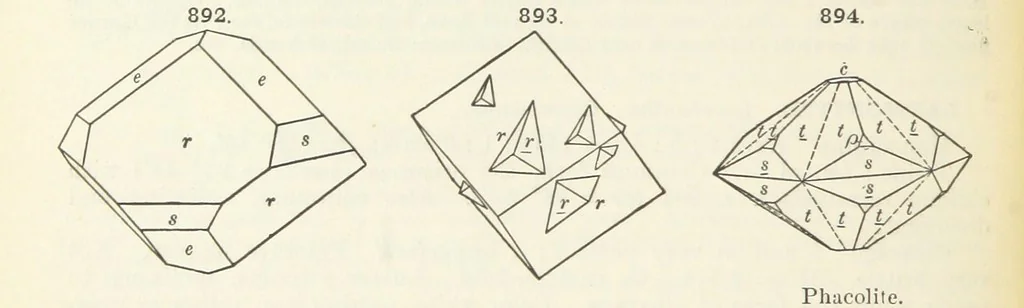 An illustration from A Text-Book of Mineralogy. With an extended treatise on crystallography and physical mineralogy ... on the plan and with the co-operation of ... James D. Dana ... With ... woodcuts ... Newly revised and enlarged. 17th edition, etc, 1898, leaf 476