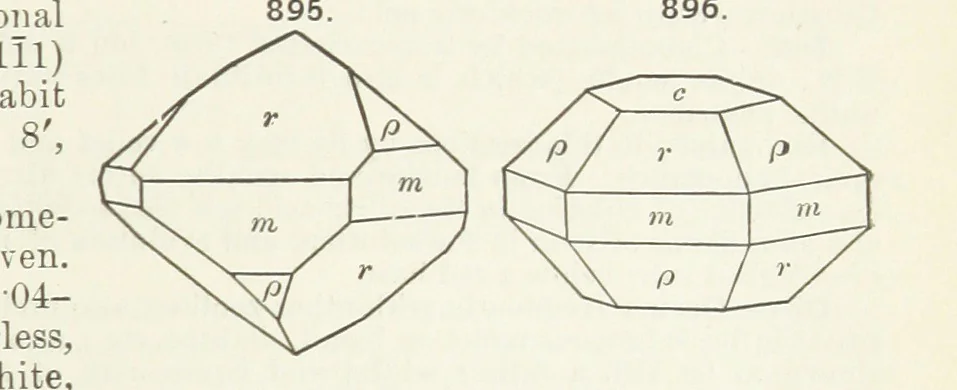 An illustration from A Text-Book of Mineralogy. With an extended treatise on crystallography and physical mineralogy ... on the plan and with the co-operation of ... James D. Dana ... With ... woodcuts ... Newly revised and enlarged. 17th edition, etc, 1898, leaf 477