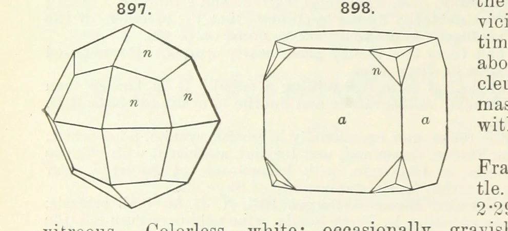 An illustration from A Text-Book of Mineralogy. With an extended treatise on crystallography and physical mineralogy ... on the plan and with the co-operation of ... James D. Dana ... With ... woodcuts ... Newly revised and enlarged. 17th edition, etc, 1898, leaf 478