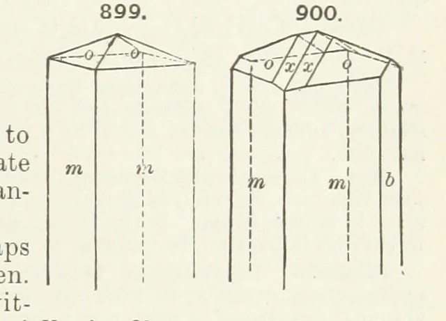 An illustration from A Text-Book of Mineralogy. With an extended treatise on crystallography and physical mineralogy ... on the plan and with the co-operation of ... James D. Dana ... With ... woodcuts ... Newly revised and enlarged. 17th edition, etc, 1898, leaf 479