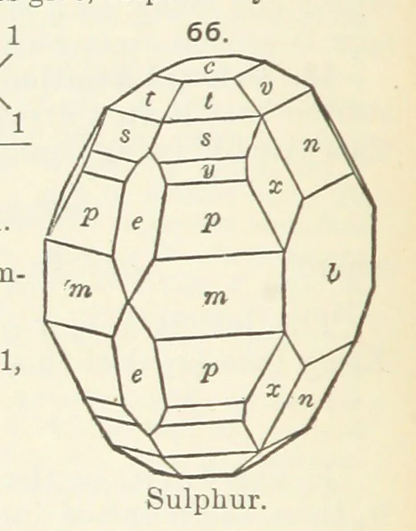 An illustration from A Text-Book of Mineralogy. With an extended treatise on crystallography and physical mineralogy ... on the plan and with the co-operation of ... James D. Dana ... With ... woodcuts ... Newly revised and enlarged. 17th edition, etc, 1898, leaf 48