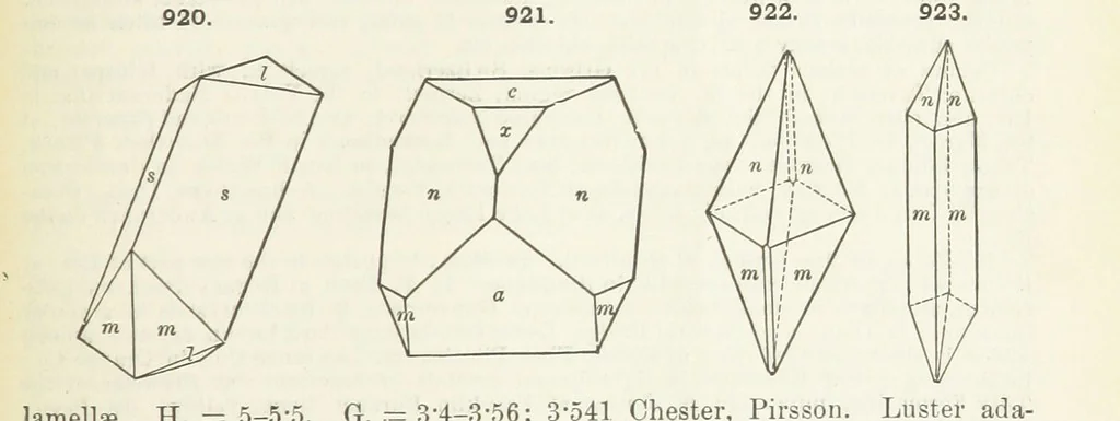An illustration from A Text-Book of Mineralogy. With an extended treatise on crystallography and physical mineralogy ... on the plan and with the co-operation of ... James D. Dana ... With ... woodcuts ... Newly revised and enlarged. 17th edition, etc, 1898, leaf 503