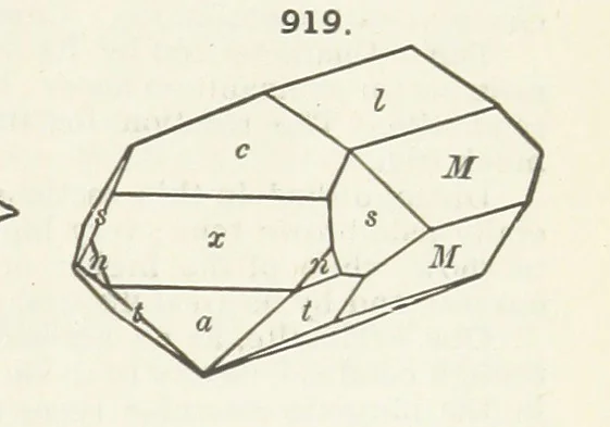 An illustration from A Text-Book of Mineralogy. With an extended treatise on crystallography and physical mineralogy ... on the plan and with the co-operation of ... James D. Dana ... With ... woodcuts ... Newly revised and enlarged. 17th edition, etc, 1898, leaf 503