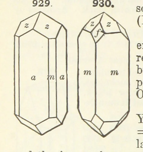 An illustration from A Text-Book of Mineralogy. With an extended treatise on crystallography and physical mineralogy ... on the plan and with the co-operation of ... James D. Dana ... With ... woodcuts ... Newly revised and enlarged. 17th edition, etc, 1898, leaf 512