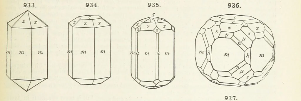 An illustration from A Text-Book of Mineralogy. With an extended treatise on crystallography and physical mineralogy ... on the plan and with the co-operation of ... James D. Dana ... With ... woodcuts ... Newly revised and enlarged. 17th edition, etc, 1898, leaf 515