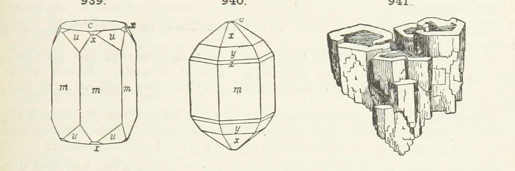 An illustration from A Text-Book of Mineralogy. With an extended treatise on crystallography and physical mineralogy ... on the plan and with the co-operation of ... James D. Dana ... With ... woodcuts ... Newly revised and enlarged. 17th edition, etc, 1898, leaf 519