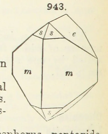 An illustration from A Text-Book of Mineralogy. With an extended treatise on crystallography and physical mineralogy ... on the plan and with the co-operation of ... James D. Dana ... With ... woodcuts ... Newly revised and enlarged. 17th edition, etc, 1898, leaf 522