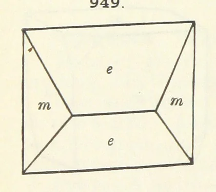 An illustration from A Text-Book of Mineralogy. With an extended treatise on crystallography and physical mineralogy ... on the plan and with the co-operation of ... James D. Dana ... With ... woodcuts ... Newly revised and enlarged. 17th edition, etc, 1898, leaf 532