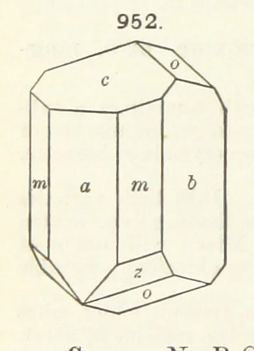 An illustration from A Text-Book of Mineralogy. With an extended treatise on crystallography and physical mineralogy ... on the plan and with the co-operation of ... James D. Dana ... With ... woodcuts ... Newly revised and enlarged. 17th edition, etc, 1898, leaf 538