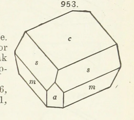 An illustration from A Text-Book of Mineralogy. With an extended treatise on crystallography and physical mineralogy ... on the plan and with the co-operation of ... James D. Dana ... With ... woodcuts ... Newly revised and enlarged. 17th edition, etc, 1898, leaf 541