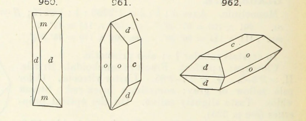 An illustration from A Text-Book of Mineralogy. With an extended treatise on crystallography and physical mineralogy ... on the plan and with the co-operation of ... James D. Dana ... With ... woodcuts ... Newly revised and enlarged. 17th edition, etc, 1898, leaf 542