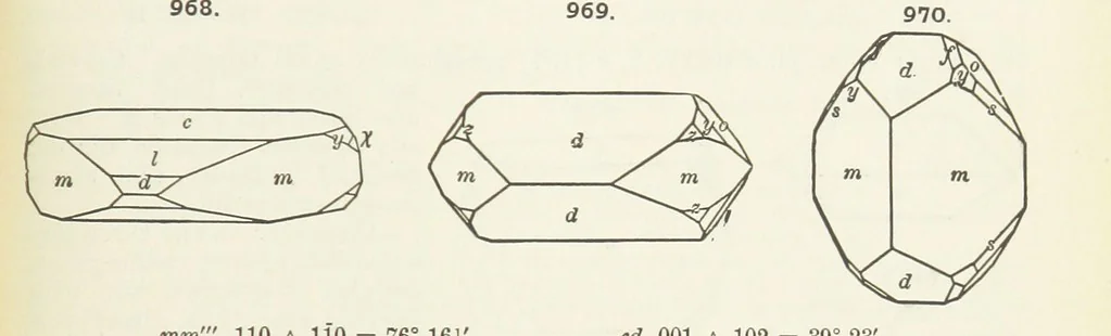 An illustration from A Text-Book of Mineralogy. With an extended treatise on crystallography and physical mineralogy ... on the plan and with the co-operation of ... James D. Dana ... With ... woodcuts ... Newly revised and enlarged. 17th edition, etc, 1898, leaf 545