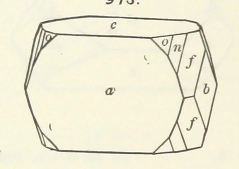 An illustration from A Text-Book of Mineralogy. With an extended treatise on crystallography and physical mineralogy ... on the plan and with the co-operation of ... James D. Dana ... With ... woodcuts ... Newly revised and enlarged. 17th edition, etc, 1898, leaf 546