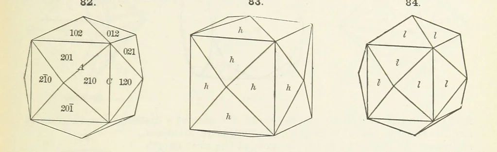 An illustration from A Text-Book of Mineralogy. With an extended treatise on crystallography and physical mineralogy ... on the plan and with the co-operation of ... James D. Dana ... With ... woodcuts ... Newly revised and enlarged. 17th edition, etc, 1898, leaf 55