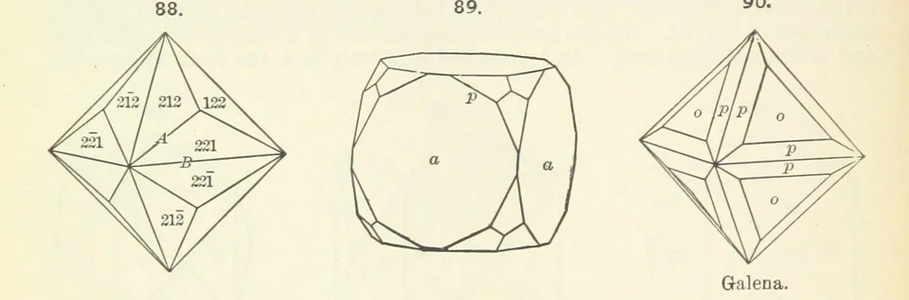 An illustration from A Text-Book of Mineralogy. With an extended treatise on crystallography and physical mineralogy ... on the plan and with the co-operation of ... James D. Dana ... With ... woodcuts ... Newly revised and enlarged. 17th edition, etc, 1898, leaf 56