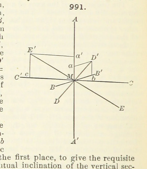 An illustration from A Text-Book of Mineralogy. With an extended treatise on crystallography and physical mineralogy ... on the plan and with the co-operation of ... James D. Dana ... With ... woodcuts ... Newly revised and enlarged. 17th edition, etc, 1898, leaf 566