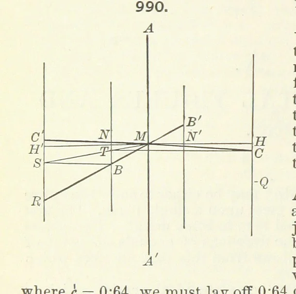 An illustration from A Text-Book of Mineralogy. With an extended treatise on crystallography and physical mineralogy ... on the plan and with the co-operation of ... James D. Dana ... With ... woodcuts ... Newly revised and enlarged. 17th edition, etc, 1898, leaf 566