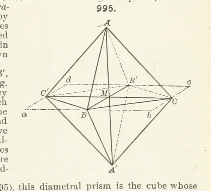An illustration from A Text-Book of Mineralogy. With an extended treatise on crystallography and physical mineralogy ... on the plan and with the co-operation of ... James D. Dana ... With ... woodcuts ... Newly revised and enlarged. 17th edition, etc, 1898, leaf 567