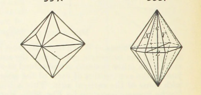An illustration from A Text-Book of Mineralogy. With an extended treatise on crystallography and physical mineralogy ... on the plan and with the co-operation of ... James D. Dana ... With ... woodcuts ... Newly revised and enlarged. 17th edition, etc, 1898, leaf 568