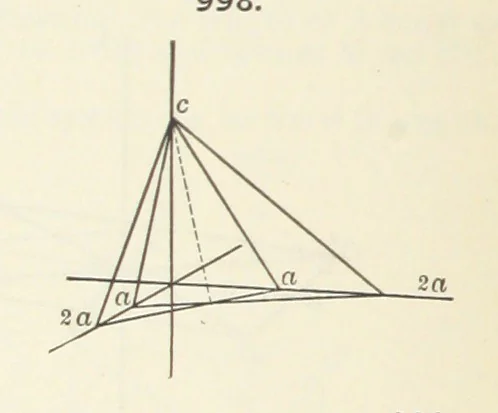 An illustration from A Text-Book of Mineralogy. With an extended treatise on crystallography and physical mineralogy ... on the plan and with the co-operation of ... James D. Dana ... With ... woodcuts ... Newly revised and enlarged. 17th edition, etc, 1898, leaf 568