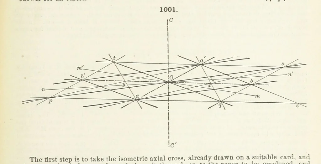 An illustration from A Text-Book of Mineralogy. With an extended treatise on crystallography and physical mineralogy ... on the plan and with the co-operation of ... James D. Dana ... With ... woodcuts ... Newly revised and enlarged. 17th edition, etc, 1898, leaf 569