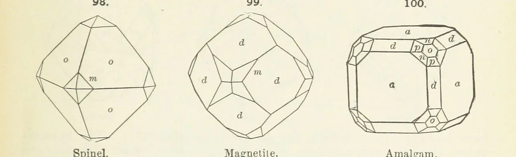 An illustration from A Text-Book of Mineralogy. With an extended treatise on crystallography and physical mineralogy ... on the plan and with the co-operation of ... James D. Dana ... With ... woodcuts ... Newly revised and enlarged. 17th edition, etc, 1898, leaf 57