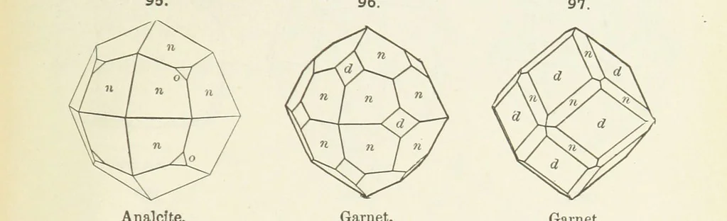 An illustration from A Text-Book of Mineralogy. With an extended treatise on crystallography and physical mineralogy ... on the plan and with the co-operation of ... James D. Dana ... With ... woodcuts ... Newly revised and enlarged. 17th edition, etc, 1898, leaf 57