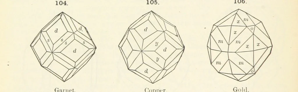 An illustration from A Text-Book of Mineralogy. With an extended treatise on crystallography and physical mineralogy ... on the plan and with the co-operation of ... James D. Dana ... With ... woodcuts ... Newly revised and enlarged. 17th edition, etc, 1898, leaf 58