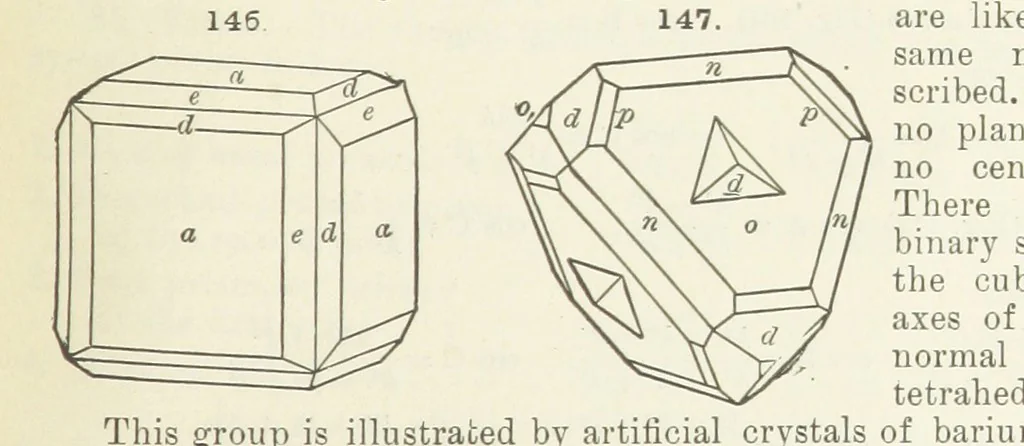 An illustration from A Text-Book of Mineralogy. With an extended treatise on crystallography and physical mineralogy ... on the plan and with the co-operation of ... James D. Dana ... With ... woodcuts ... Newly revised and enlarged. 17th edition, etc, 1898, leaf 69