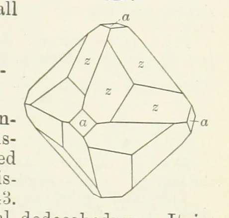 An illustration from A Text-Book of Mineralogy. With an extended treatise on crystallography and physical mineralogy ... on the plan and with the co-operation of ... James D. Dana ... With ... woodcuts ... Newly revised and enlarged. 17th edition, etc, 1898, leaf 69
