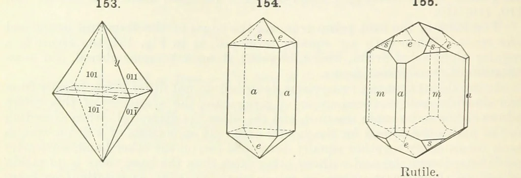 An illustration from A Text-Book of Mineralogy. With an extended treatise on crystallography and physical mineralogy ... on the plan and with the co-operation of ... James D. Dana ... With ... woodcuts ... Newly revised and enlarged. 17th edition, etc, 1898, leaf 74