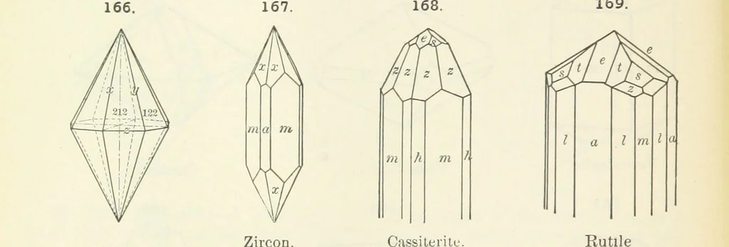 An illustration from A Text-Book of Mineralogy. With an extended treatise on crystallography and physical mineralogy ... on the plan and with the co-operation of ... James D. Dana ... With ... woodcuts ... Newly revised and enlarged. 17th edition, etc, 1898, leaf 76