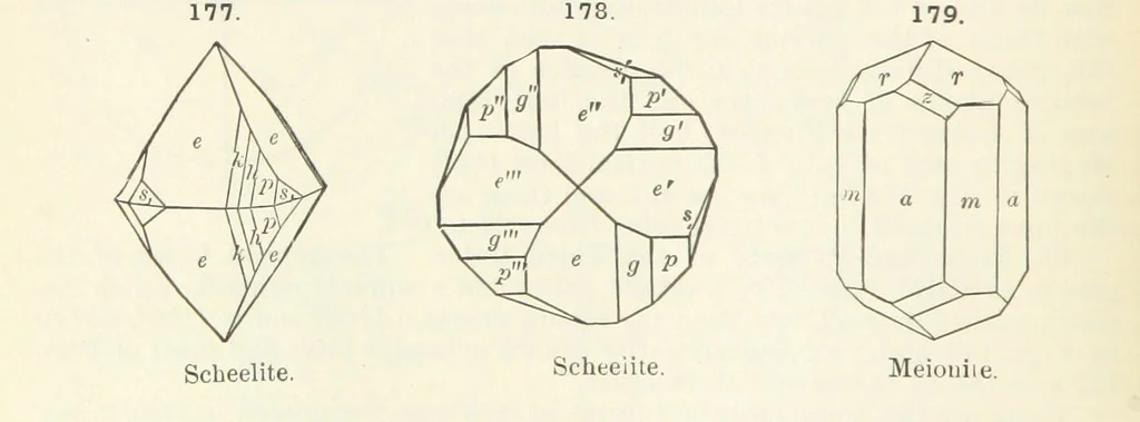 An illustration from A Text-Book of Mineralogy. With an extended treatise on crystallography and physical mineralogy ... on the plan and with the co-operation of ... James D. Dana ... With ... woodcuts ... Newly revised and enlarged. 17th edition, etc, 1898, leaf 78