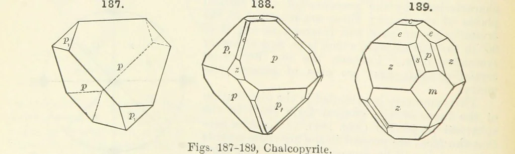 An illustration from A Text-Book of Mineralogy. With an extended treatise on crystallography and physical mineralogy ... on the plan and with the co-operation of ... James D. Dana ... With ... woodcuts ... Newly revised and enlarged. 17th edition, etc, 1898, leaf 80