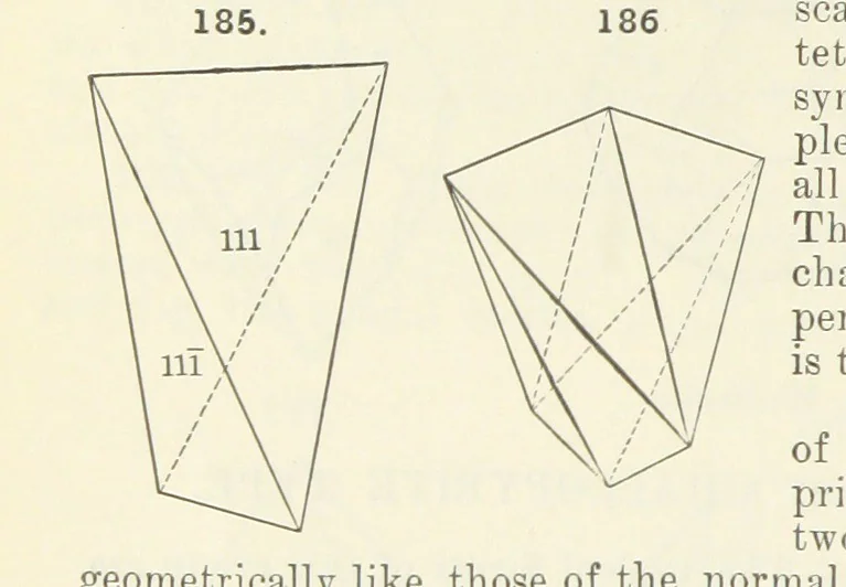 An illustration from A Text-Book of Mineralogy. With an extended treatise on crystallography and physical mineralogy ... on the plan and with the co-operation of ... James D. Dana ... With ... woodcuts ... Newly revised and enlarged. 17th edition, etc, 1898, leaf 80