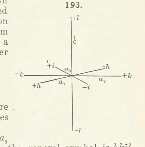 An illustration from A Text-Book of Mineralogy. With an extended treatise on crystallography and physical mineralogy ... on the plan and with the co-operation of ... James D. Dana ... With ... woodcuts ... Newly revised and enlarged. 17th edition, etc, 1898, leaf 83