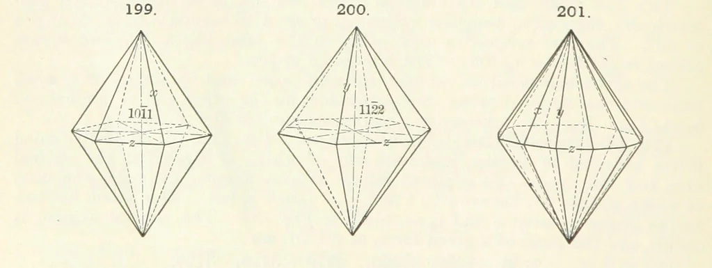 An illustration from A Text-Book of Mineralogy. With an extended treatise on crystallography and physical mineralogy ... on the plan and with the co-operation of ... James D. Dana ... With ... woodcuts ... Newly revised and enlarged. 17th edition, etc, 1898, leaf 86