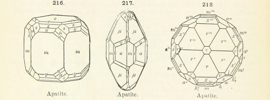 An illustration from A Text-Book of Mineralogy. With an extended treatise on crystallography and physical mineralogy ... on the plan and with the co-operation of ... James D. Dana ... With ... woodcuts ... Newly revised and enlarged. 17th edition, etc, 1898, leaf 90