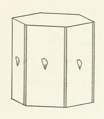 An illustration from A Text-Book of Mineralogy. With an extended treatise on crystallography and physical mineralogy ... on the plan and with the co-operation of ... James D. Dana ... With ... woodcuts ... Newly revised and enlarged. 17th edition, etc, 1898, leaf 91