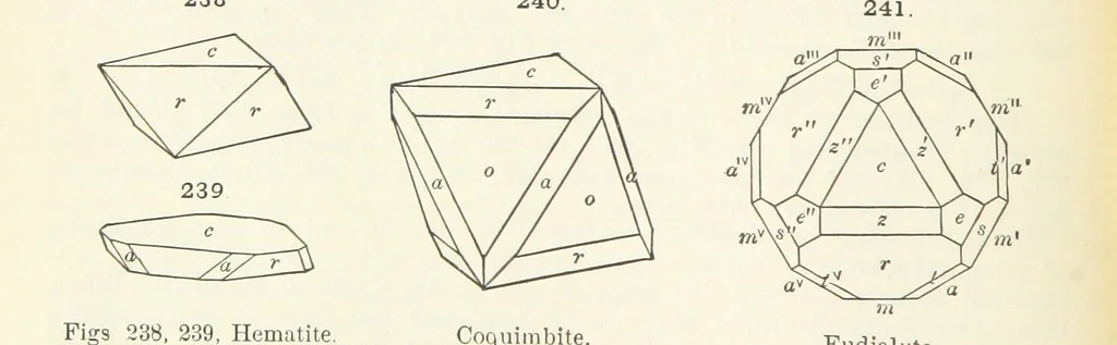 An illustration from A Text-Book of Mineralogy. With an extended treatise on crystallography and physical mineralogy ... on the plan and with the co-operation of ... James D. Dana ... With ... woodcuts ... Newly revised and enlarged. 17th edition, etc, 1898, leaf 94