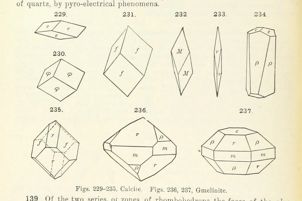 An illustration from A Text-Book of Mineralogy. With an extended treatise on crystallography and physical mineralogy ... on the plan and with the co-operation of ... James D. Dana ... With ... woodcuts ... Newly revised and enlarged. 17th edition, etc, 1898, leaf 94