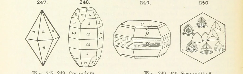 An illustration from A Text-Book of Mineralogy. With an extended treatise on crystallography and physical mineralogy ... on the plan and with the co-operation of ... James D. Dana ... With ... woodcuts ... Newly revised and enlarged. 17th edition, etc, 1898, leaf 96