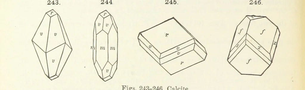 An illustration from A Text-Book of Mineralogy. With an extended treatise on crystallography and physical mineralogy ... on the plan and with the co-operation of ... James D. Dana ... With ... woodcuts ... Newly revised and enlarged. 17th edition, etc, 1898, leaf 96
