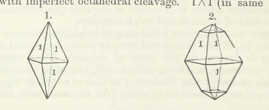 An illustration from Manual of Mineralogy, including observations on mines, rocks, reduction of ores, and the applications of the science to the arts ... Fourth edition, 1878, leaf 108