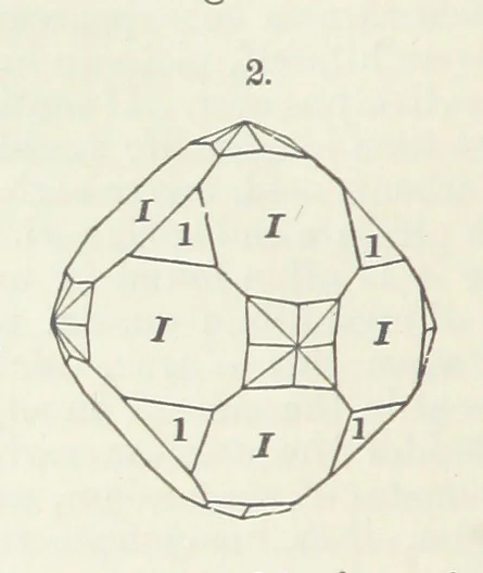 An illustration from Manual of Mineralogy, including observations on mines, rocks, reduction of ores, and the applications of the science to the arts ... Fourth edition, 1878, leaf 124