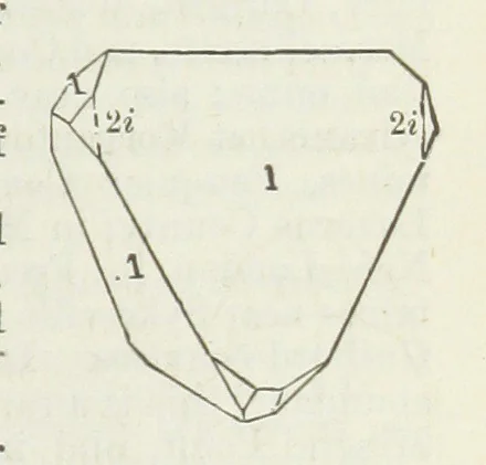 An illustration from Manual of Mineralogy, including observations on mines, rocks, reduction of ores, and the applications of the science to the arts ... Fourth edition, 1878, leaf 147