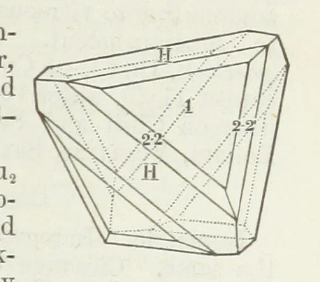 An illustration from Manual of Mineralogy, including observations on mines, rocks, reduction of ores, and the applications of the science to the arts ... Fourth edition, 1878, leaf 149