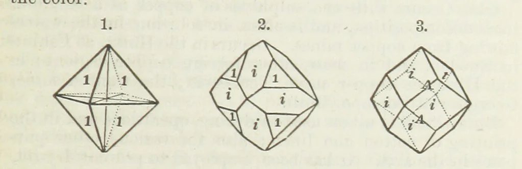 An illustration from Manual of Mineralogy, including observations on mines, rocks, reduction of ores, and the applications of the science to the arts ... Fourth edition, 1878, leaf 151